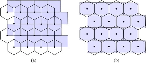 Figure 5. Equal-area correspondence between rectangle and hexagon. (a) Rectangular corner points coincide with hexagonal centers. (b) Rectangular centers coincide with hexagonal centers.