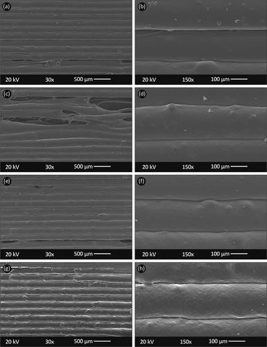Figure 8. Side area of representative tensile test specimens in magnification of ×30 and ×150 as follows (A) and (B) pure PA12, (C) and (D) PA12/MWCNTs 2.5 wt.%, (E) and (F) PA12/MWCNTs 5.0 wt.%, (G) and (H) PA12/MWCNTs 10.0 wt.%.