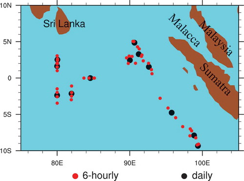 Figure 1. Locations of the 12 days of selected observations (red: six-hourly location; black: daily mean location).
