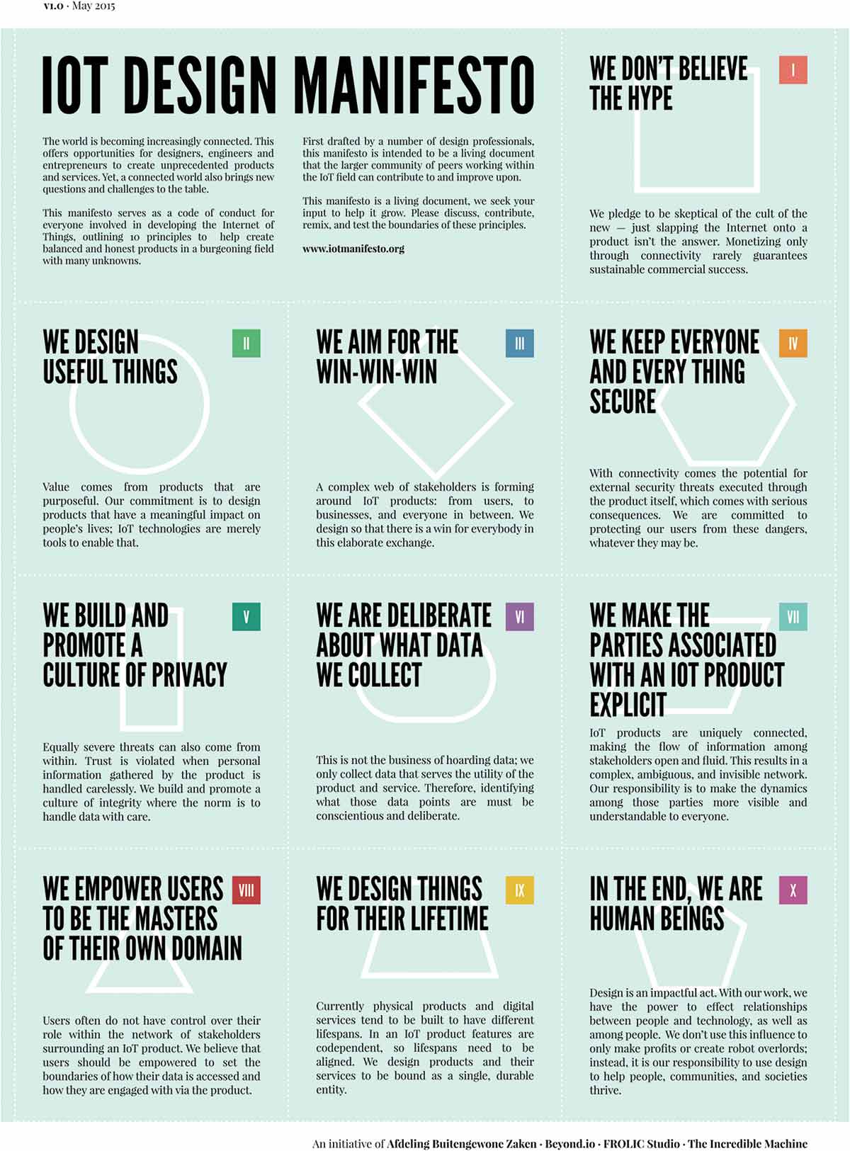 Figure 4. The Internet of Things design manifesto (IoT manifesto) is a collection of 10 principles to promote the responsible design of IoT products (Afdeling Buitengewone Zaken et al. 2015). Image: Just things foundation.