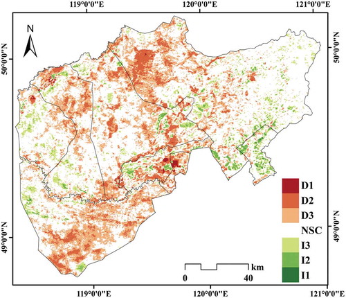 Figure 4. Spatial characteristics and significance of vegetation changes from 2000 to 2016. Significant classes for pixels exhibiting increasing NDVI are I1 (α > 0; p < 0.01), I2 (α > 0; 0.01 ≤ p < 0.025), and I3 (α > 0; 0.025 ≤ p < 0.05), while those for pixels with decreasing NDVI are D1 (α < 0; p < 0.01), D2 (α < 0; 0.01 ≤ p < 0.025), and D3 (α < 0; 0.025 ≤ p < 0.05). NSC indicates no significant change (p > 0.05).
