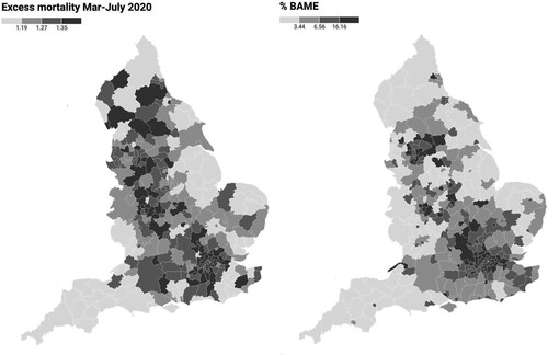Figure 2. Excess mortality and percentage of BAME in English local councils.