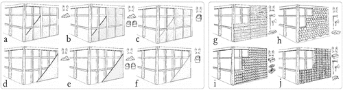 Figure 8. Classification of different rendering variants, from left to right: group of continuous renderings (earth on infill (a); lime and/or gypsum on infill (b); limewash on infill (c); completely earth (d); completely lime (e); completely limewashed (f)) and a group of discontinuous renderings (boards (g); slate slabs (h); convex and concave roof tiles (i); only convex roof tiles (j)).