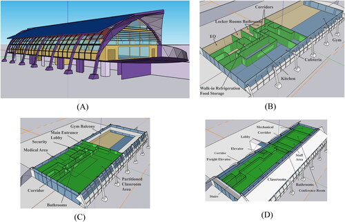 Fig. 4. KCRH in Hau’ula, HI, EnergyPlus model with three levels: (A) isometric view showing covered parking, (B) lower floor, (C) main entrance floor, and (D) upper floor. The design is by + Lab Architect PLLC (Azaroff Citation2023).