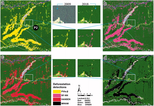 Figure 9. Panel (a) and (b) show deforestation detections (2009–2018) obtained from the PVts-β approach and the RF-NN classifiers respectively. Panel (c) and (d) show the reference data from Hansen et al. (Citation2013) and MINAM respectively. All the panels have the SWIR1, NIR and RED combination from the year 2018 (Landsat 8 OLI) as the background.