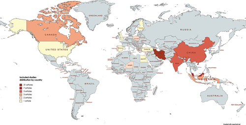 Figure 2. Geographic distribution of included studies.