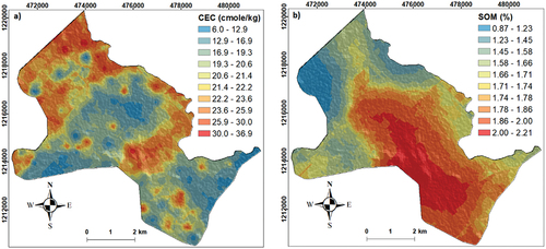 Figure 7. Spatial distribution maps of a) CEC with clay as auxiliary variable and b) SOM with OC and TN as auxiliary variables based cokriging.