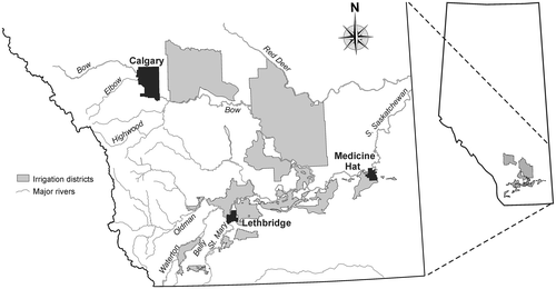Figure 1. Irrigation districts and major rivers in southern Alberta.