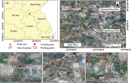 Figure 5. Location and mine distribution in research area, as modified from Chen et al. (Citation2022) [remote sensing]. (a) Location map of research area. (b) Mine boundaries and distributions of some working panels. Red triangle represents Xuzhou – the research area. Red dots represent fourth-class leveling monitoring points for a total of ten points. Note that leveling data were collected using an OPTONS3 electronic level with accuracy of ±3 mm per kilometer round trip. (c), (d) and (e) are enlarged drawings of working panels of Zhangxiaolou, Jiahe and Pangzhuang mines, respectively..