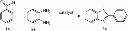 Scheme 1. Model reaction for the synthesis of 2-phenyl benzimidazole.