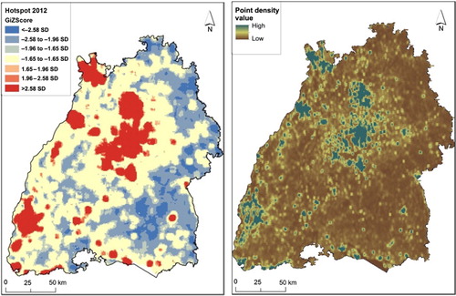 Figure 3. Hot spot analysis of nodes based on their quantity per cell (a) and kernel density analysis of nodes (b).