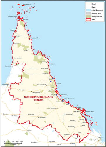 Figure 1. Northern Queensland primary health network region – study locations.