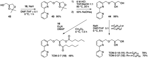 Scheme A6. Syntheses of TOM-2-7, TOM-2-18 and TOM-2-37.