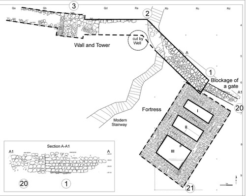 Figure 6. Plan of the northeast corner of Tel Lachish, showing the following points: 1. An end of the ‘Revetment’. 2. The northeast corner of the wall. 3. A tower. 20. A later wall abutting the ‘Revetment’ from the south. 21. A massive three-room mudbrick citadel dated to the Middle Bronze Age IIc.
