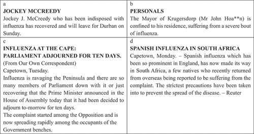 Figure 4. Examples of quotes from newspaper reports on influenza from the rand daily mail. a) sports reporting from 16 June 1954, b) personal advertisements from 11 May 1917, c) political reporting from 24 July 1907 and d) Spanish influenza reporting from late 1918.
