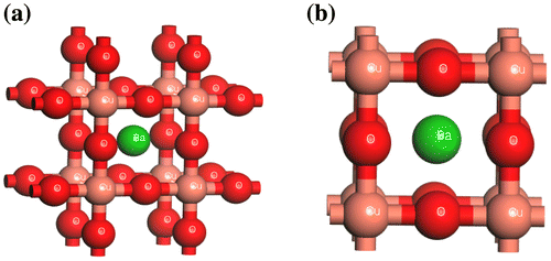 Figure 1. The crystal structures of BaCuO2 (a) the conventional cubic cell and (b) the primitive cell.