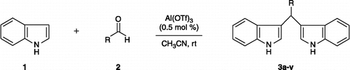 Scheme 1.  Synthesis of BIMs.