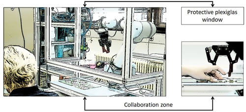 Figure 10. Human–robot collaboration (HRC) application from bayerdynamic® (Robotiq and Baserdynamic, Citation2022).