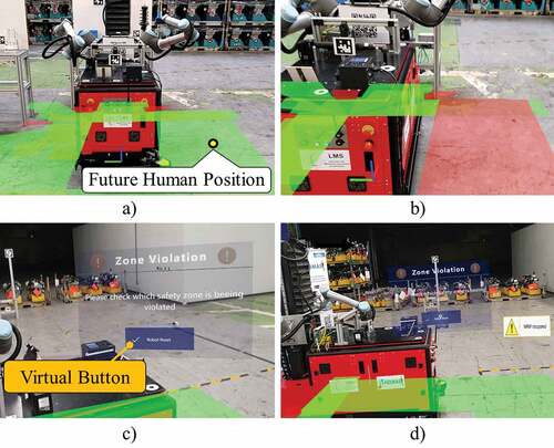 Figure 21. (a) Safety zones visualization, (b) safety zones’ violation by the operator, (c) instructions to recover the system, (d) system recovery through AR virtual button.