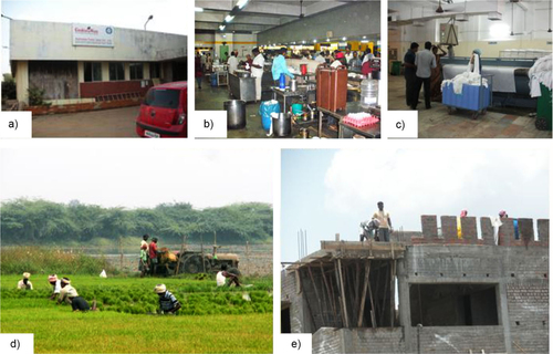 Fig. 1 Pictures of workplaces: a) outside view of cookie factory, b) food serving area of the canteen, c) drying machines at the laundry, d) agricultural field, e) roof of construction building.
