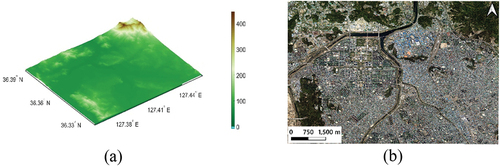 Figure 2. DEM and aerial orthoimage of the study area: (a) DEM and (b) Aerial orthoimage.