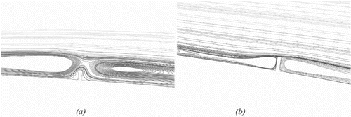 Figure 34. The states of the vortices before and after the microtab for the shock and the boundary layer for: (a) the interaction during the strengthening stage and (b) the interaction during the weakening stage.