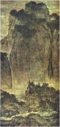 Fig. 13. Fan Kuan (c. 950–after 1026), Travelers among Mountains and Streams, c. 1024, hanging scroll, ink and color on silk, 206.3 × 103.3 cm, National Palace Museum, Taiwan. Open Access.