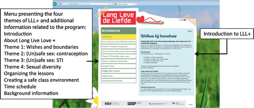 Figure A5. Screenshot of the introductory page for the LLL+ teacher section. The four main themes of the programme can be selected from the menu on the left, as well as a general introduction to the LLL+ programme, information for supporting implementation and background information on sexuality among students.