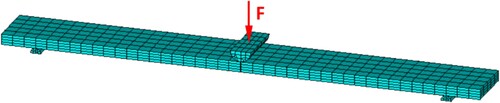 Figure 8. Finite element calculation model for three-point board bending.