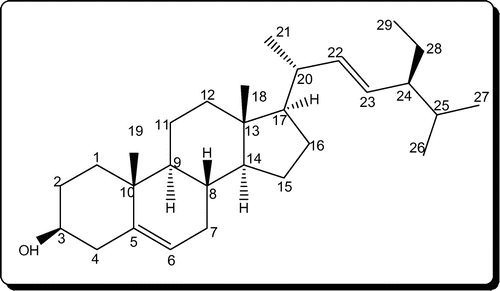 Figure 6. Stigmasterol.