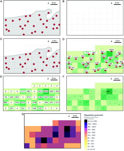 Figure 2. Calculation process of population potential: A. Municipalities with population data. B. The 5 × 5 km matrix. C. Raster matrix overlaps the municipal layer. D. Assignation of each municipal population to a cell in the matrix. E. Population values are assigned to each cell. F. Calculating population potential. G. Final map of population potential.