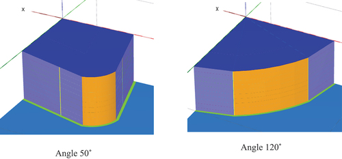 Figure 16. 3D plaxis model for curved wall with difference angle.