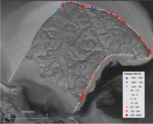 Fig. 6  Rate of change in coastline movement between 1970–2000 and 2000–2011. Coastline movement rates for 1970–2000 were estimated by Lantuit & Pollard (Citation2008).