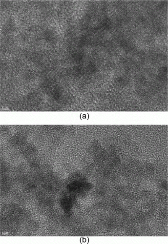 Figure 17.  High-resolution TEM image of titania support and the rhodium nanoparticles adsorbed onto the titania support (46). Reproduced by permission of the Royal Society of Chemistry.