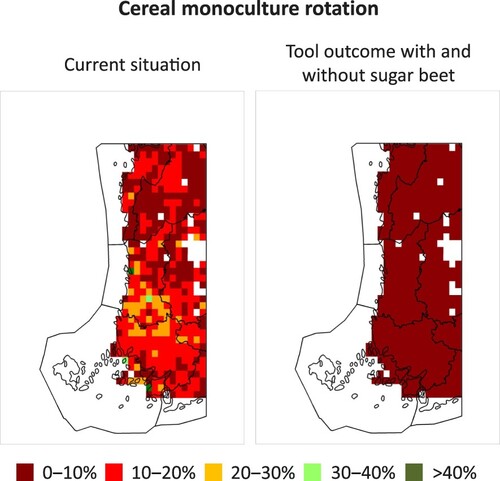 Figure 3. Current frequencies of cereal monoculture rotations and estimated changes when the tool was applied. Each square is 10 × 10 km and when white in colour, the number of field parcels is too low (<30). The tool outcome does not differ if the farmer agrees or not to cultivate sugar beet.