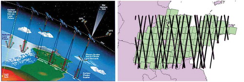 Figure 4. Combined block adjustment of ZY-3 image and laser altimetry data.