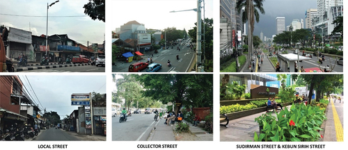Figure 1. Various conditions of Street Frontage and Sidewalk in Jakarta.Source: the author, 2023.