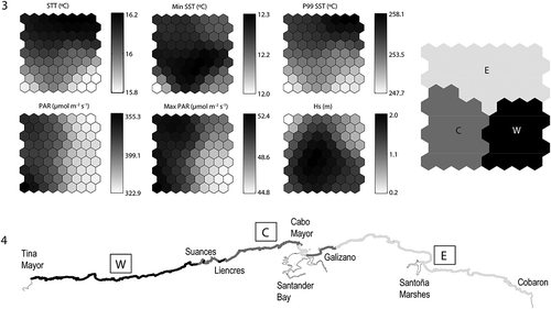 Figs 3, 4. Fig. 3. Left: Gradient analysis of each physical variable on the trained SOM, right: k-means results on the SOM plane. Fig. 4. Geographic projections of the units obtained in physical classification (based on SOM and k-means statistical analyses results).