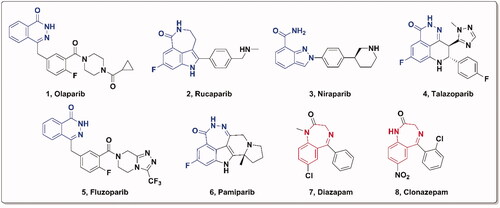 Figure 1. Approved PARP-1/2 inhibitors and representative benzodiazepine drugs.