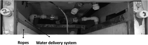 Figure 5. Water delivery system on the top of the cells.