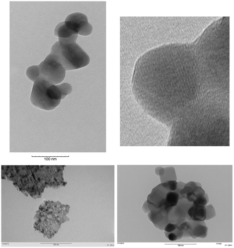FIG. 5 TEM images of nanoparticle aerosols produced using this dispersion system. Clockwise from top left: C60 aerosol; inset of C60 particle showing lattice fringes; TiO2 aerosol showing primary particles; CeO2 aerosol showing primary particles. All scale bars are 100 nm.