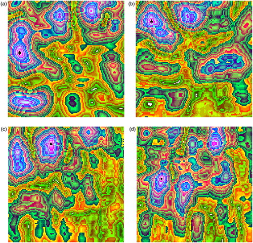 Figure 5. Filtering result of PCA third principal component (a) c = 0, d = 0, (b) c = 1, d = 1, (c) c = 2, d = 2, and (d) c = 3, d = 3.