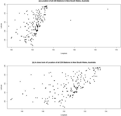 Fig. 3. (a) Location of 226 rainfall stations in New South Wales, Australia. (b) A close look at the location of 223 stations, excluding two stations from Lord Howe Island and one from Norfolk Island, Australia.