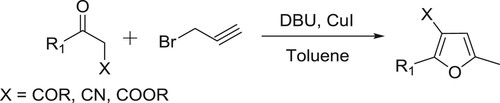 Scheme 106. Synthesis of 2,3,5-trisubstituted furans.