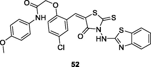 Figure 32. Substituted thioxothiazolidine acetamide benzothiazole derivative 52.