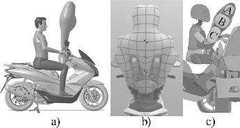 Fig. 2. Test motorcycle with prototype airbag.
