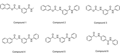 Figure 5 Chemical structures of compounds 1–6.