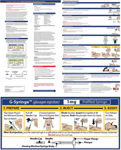 Figure 2. Instructions for use (IFU) and label guide.