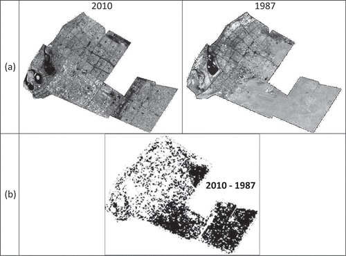 Figure 6. (a) Multi-temporal Landsat image for Sharjah City years 2010 and 1987 and (b) change-detection image where black pixels represent change.
