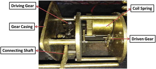 Figure 2. Top view of the fabricated gear pattern and coil spring placement
